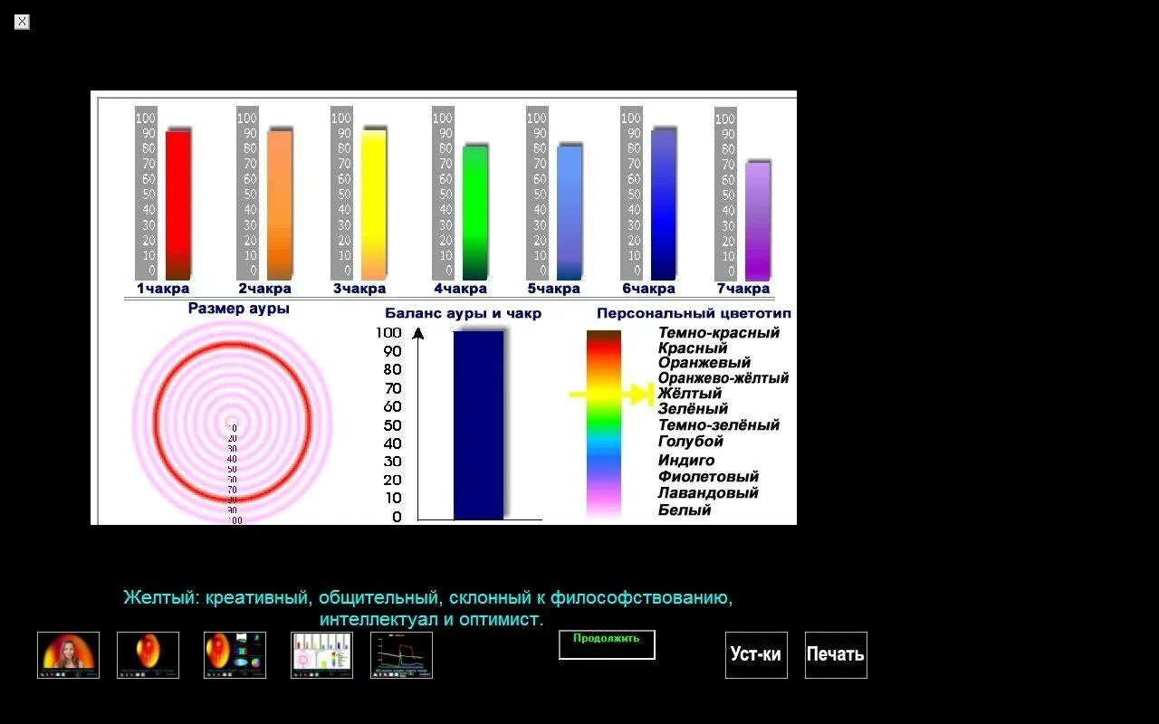 Тест цвет моей ауры. Таблица цветов Ауры. Аура человека цвета. Цвета биополя. Цвет Ауры значение.