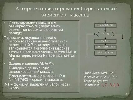 Вывести все перестановки c