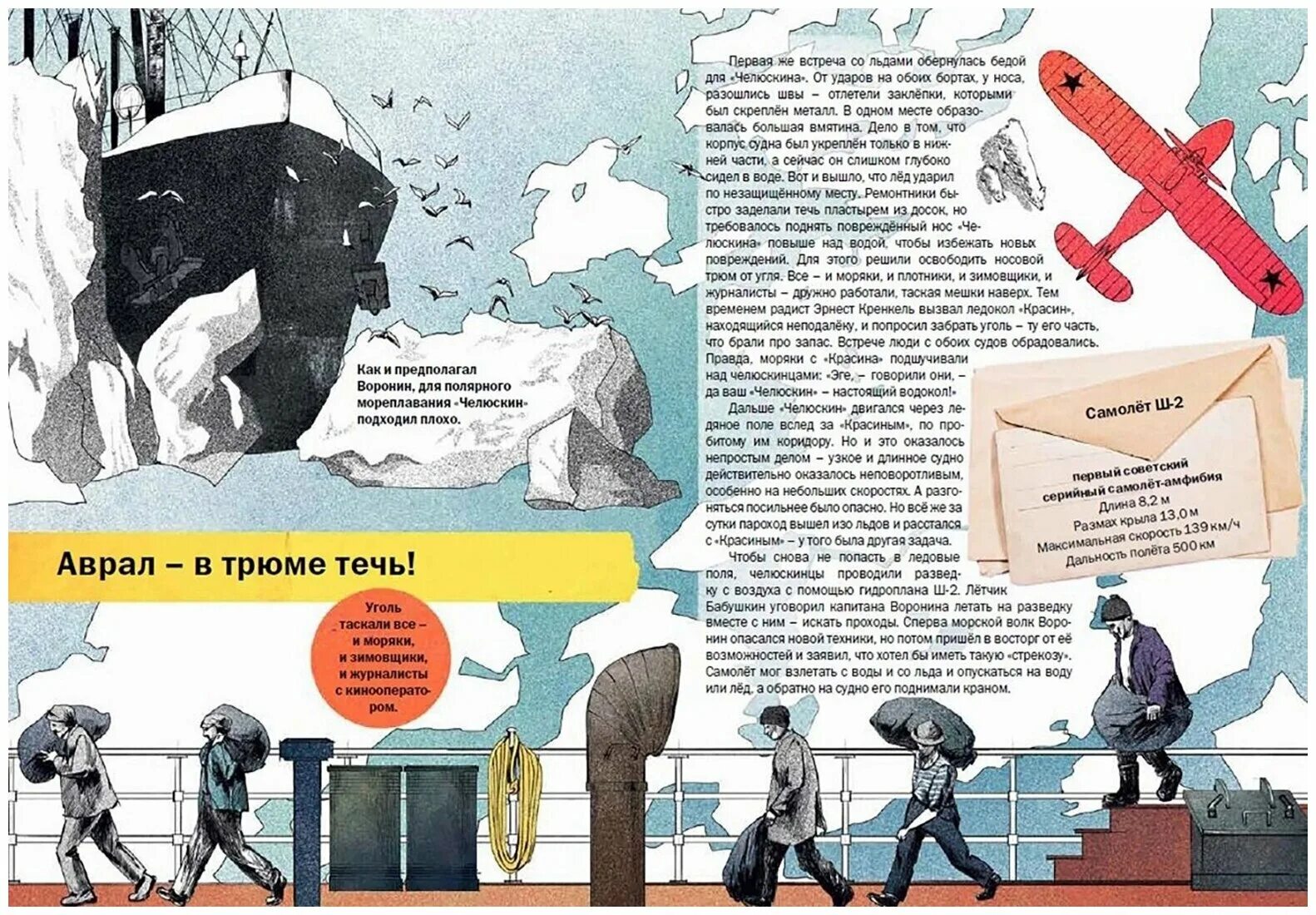 Книга спасенный уцелевший. Челюскин пароход спасение полярников. Спасение Челюскинцев книга. Челюскинцы спасение. Спасение Челюскинцев.