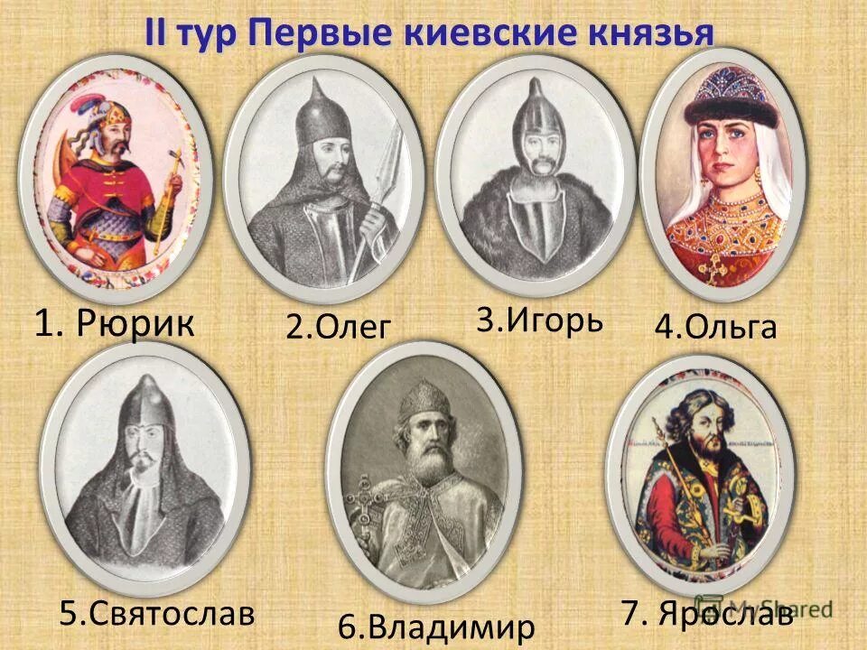 Правление первых киевских князей