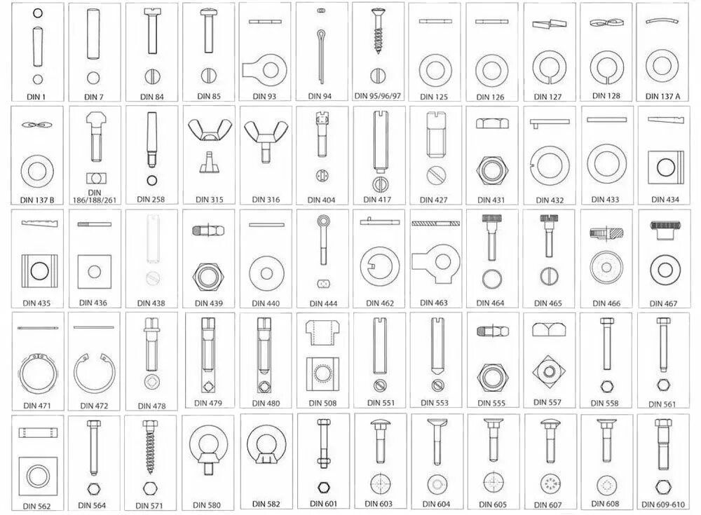 Гайка м12 с нейлоновым кольцом гост. Дюбель для гипрока с винтом. Классификация din метизов. Винт шуруп саморез типы таблица. Крепеж таблица.