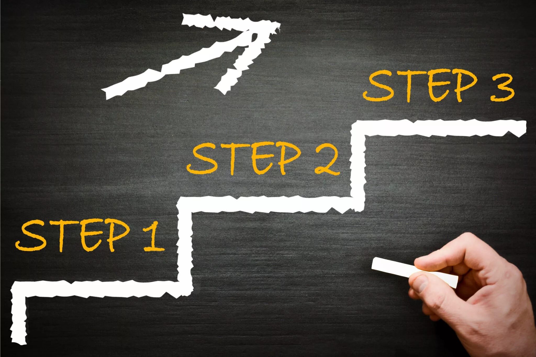 3 steps to me