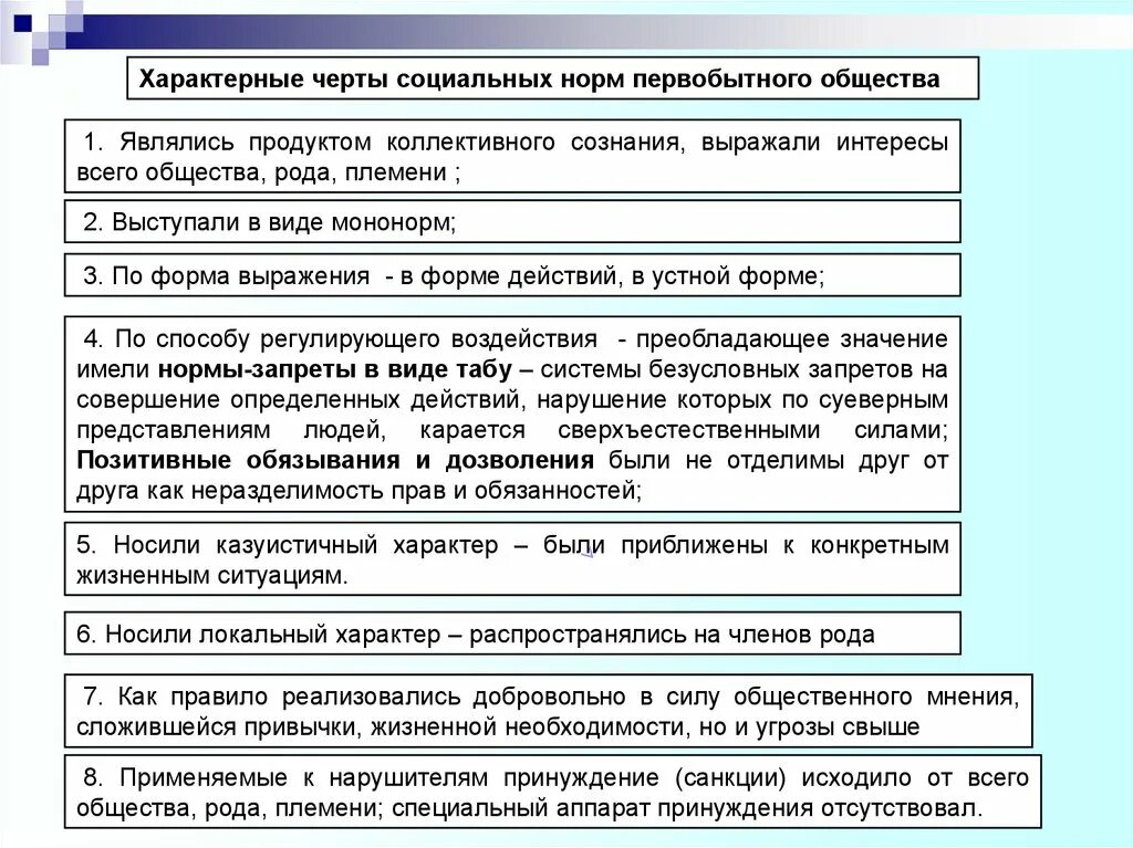 Нормы власти первобытного общества. Соц нормы первобытного общества ТГП. Социальные нормы первобытного общества ТГП. Особенности социальных норм первобытного общества.