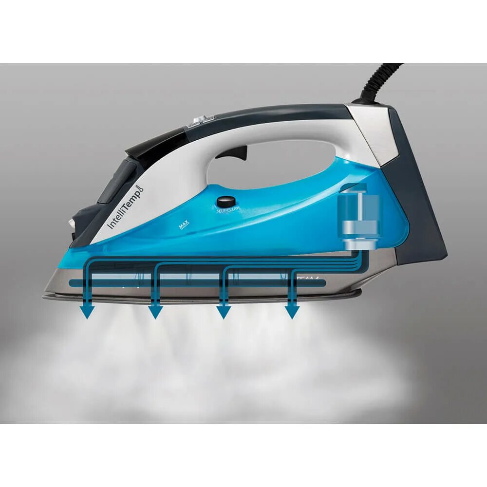Richards saturn intellitemp 305003. Утюг morphy richards. morphy richards 305003. morphy richards saturn intellitemp 305003. морфи ричардс утюг с парогенератором.