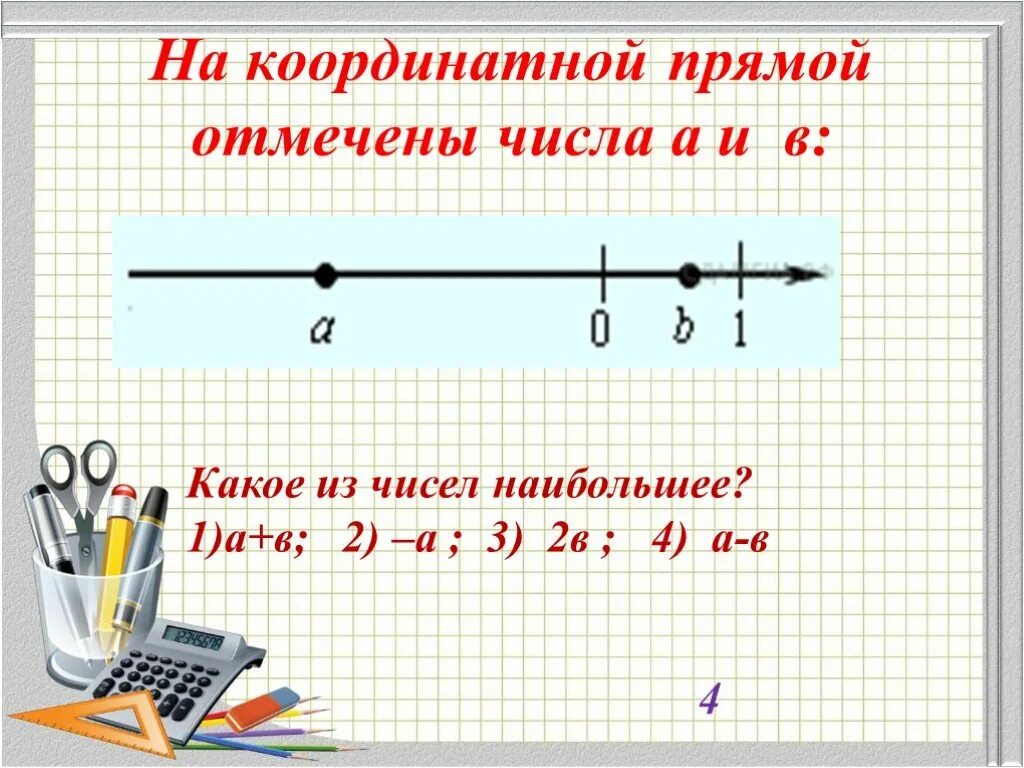 Презентации подготовка к огэ 9 математика. Координатная прямая ОГЭ. Задание из ОГЭ по математике на координатной прямой. Координатная прямая 9 класс ОГЭ. Числа координатная прямая тема ОГЭ.