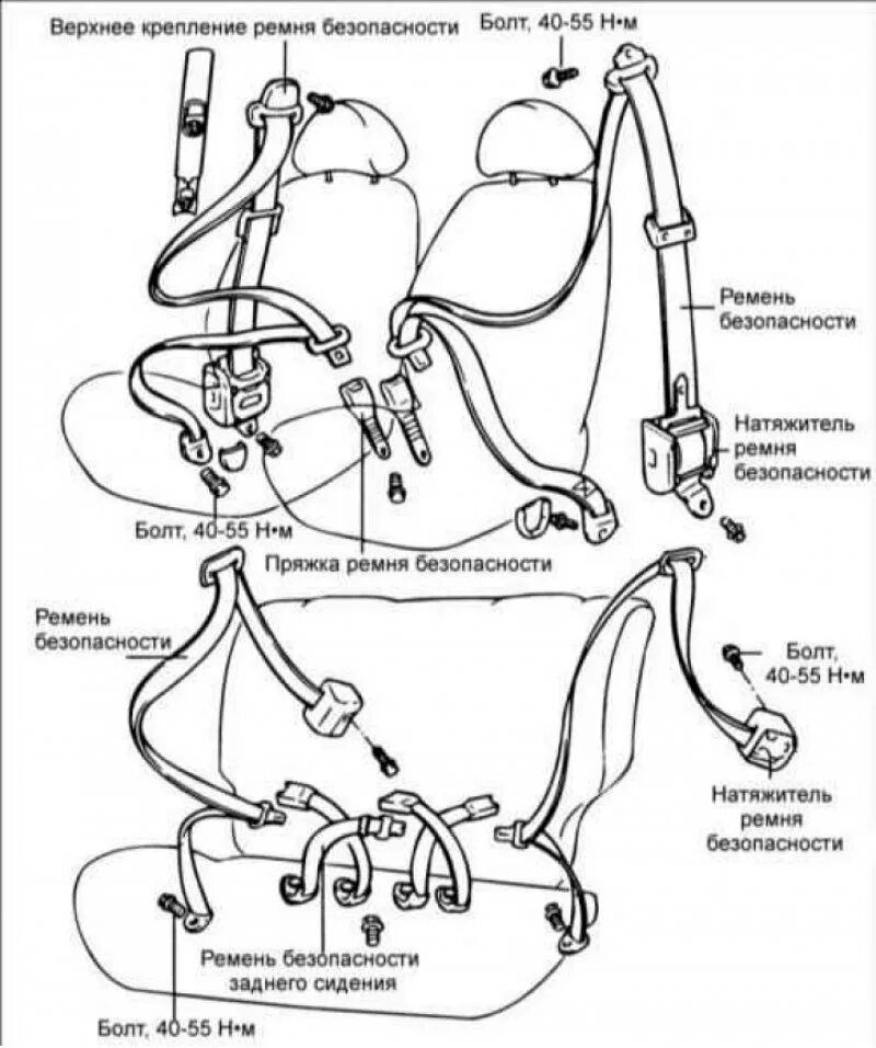 Ремень безопасности схема. Хендай Соната задние ремни безопасности крепления. Elantra 2007 крепления ремней безопасности. Из чего состоит ремень безопасности автомобиля схема. Ремни безопасности Hyundai Elantra XD.
