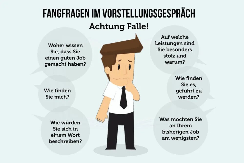 Wie nennt man. Wie nennt man. Успешный человек. Vorstellungsgespraech. Wie nennt man.