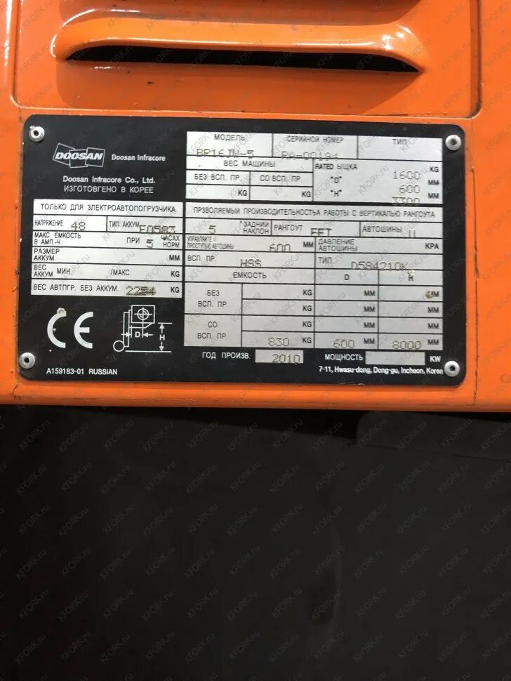 Doosan ошибки. Ричтрак doosan. шильдик доосан. доосан 360. дусан 360 заканчивается азот.