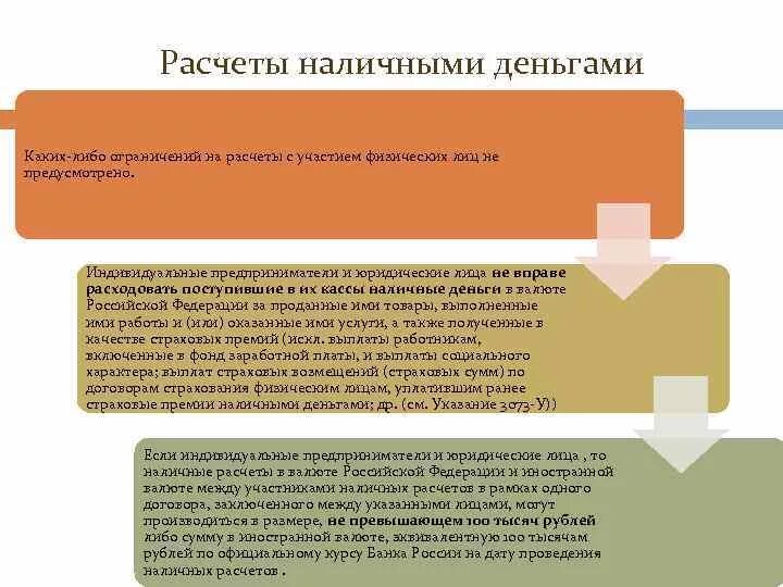 Порядок расчетов наличными. Расчеты наличными между юридическими лицами. Расчет наличными денежными средствами. Правила расчетов наличными денежными средствами.