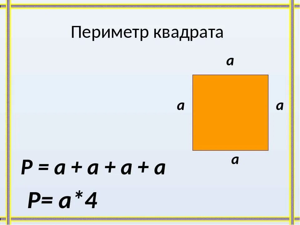 Нахождение периметра квадрата 2 класс. Формула нахождения периметра квадрата. Формула периметра квадрата 3 класс. Как найти периметр квадрата 3 класс. Формула периметра квадрата 2 класс.