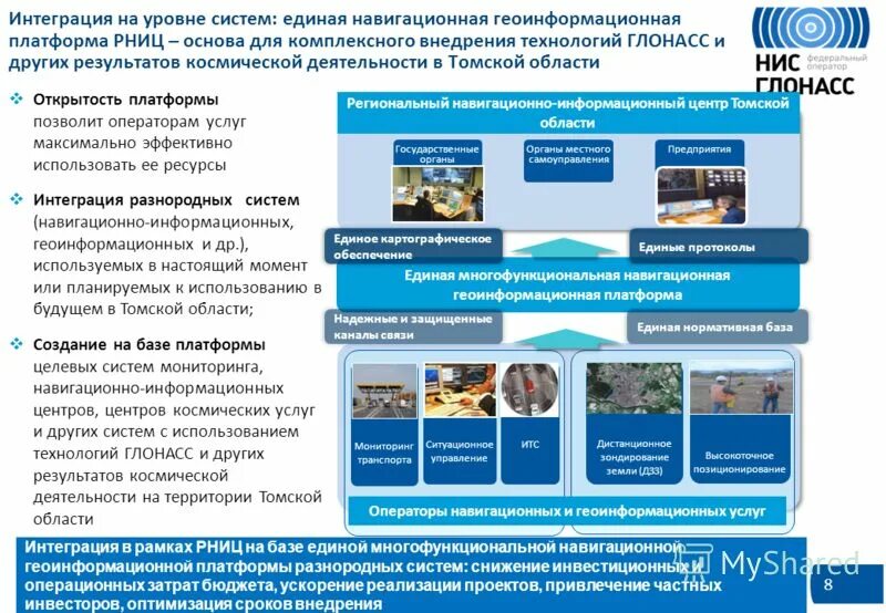 Рнис то вход. Региональная навигационно-информационная система (РНИС. РНИС Московской области. Единая платформа навигационных приложений. Система РНИЦ.