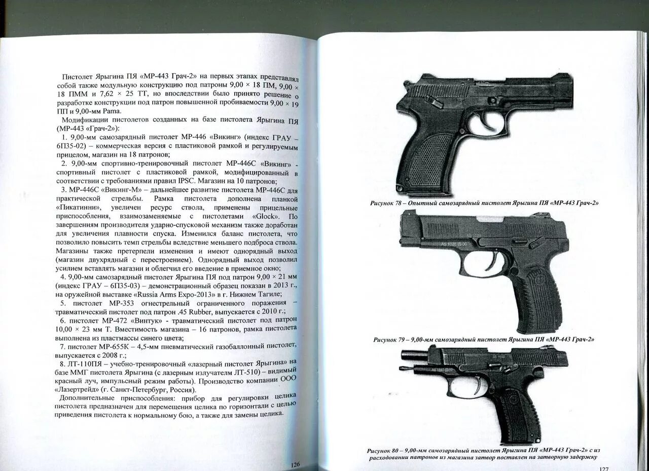 ТТХ пистолета Ярыгина 9 мм. Читать полностью книги николая ярыгина