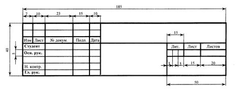 11 Приложения