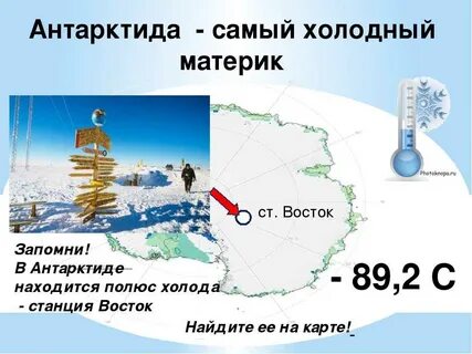 Ближайшие горы к северному полюсу