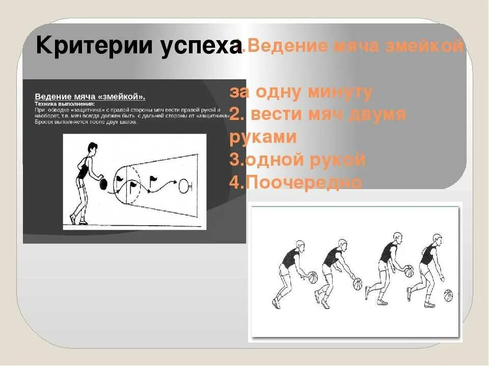 Ошибки при ведении мяча. Ведение мяча двумя руками. Элементы ведения мяча в баскетболе. Техника ведения в баскетболе. Ведение мяча в движении в баскетболе.