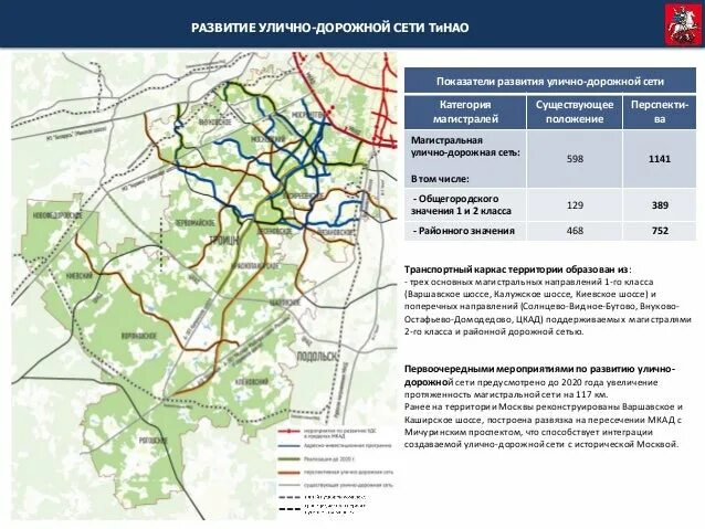 Развитие дорог москва. План развития ТИНАО до 2035 года схема. Схема развития дорожной сети новой Москвы. План развития дорог новой Москвы. План развития дорог новой Москвы до 2035 года схема.