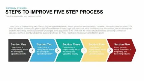 Step process
