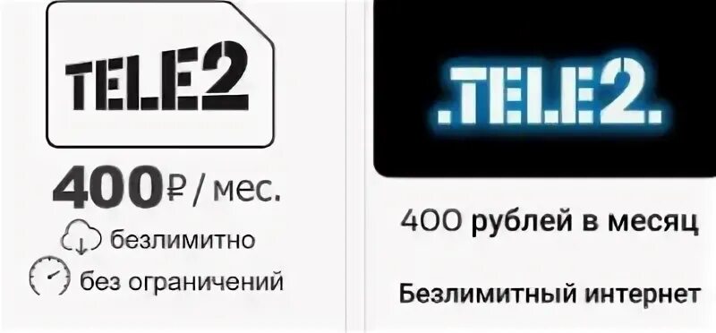 Диагностика сети теле2