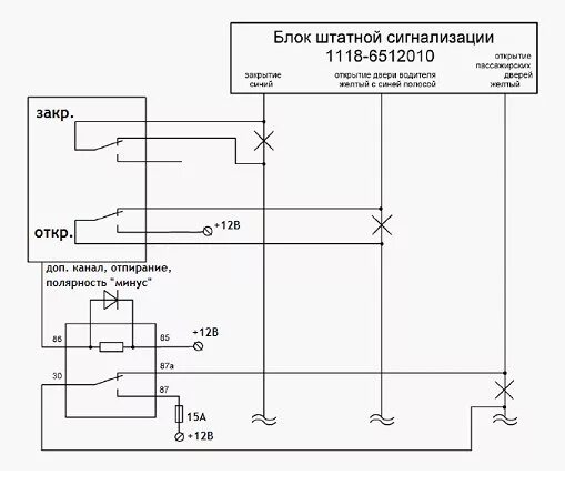 Точки подключения сигнализации нива. Блок штатного центрального замка Нива Шевроле. Система центрального замка Шевроле Нива. Штатная сигнализация Шевроле Нива блок управления. Блок центрального замка Нива Шевроле.