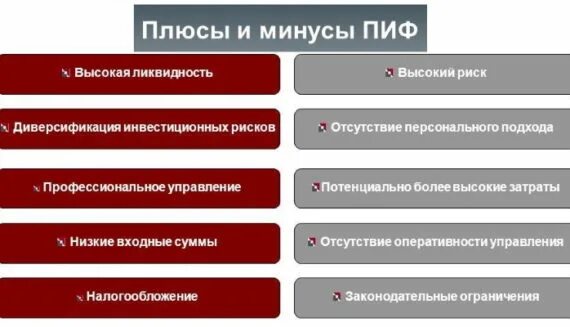 Плюсы и минусы ПИФОВ. Плюсы и минусы инвестиционных фондов. Инвестиционные фонды плюсы и минусы. Преимущества и недостатки ПИФОВ.