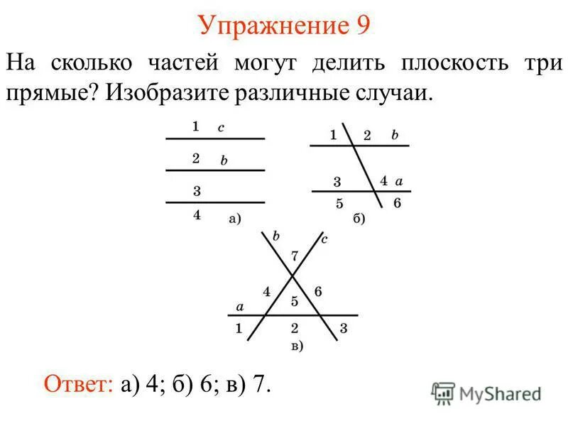 3 Прямые делят плоскость на. 3 Прямые делят плоскость на сколько частей. На сколько частей могут делить плоскость три прямые. На сколько частей могут делить плоскость две прямые.