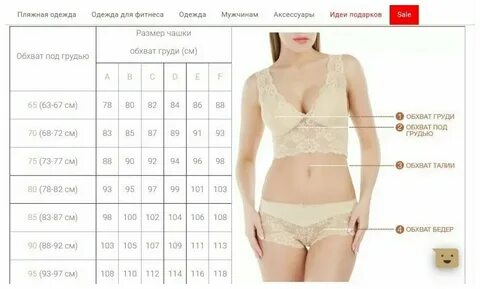 С нее размером