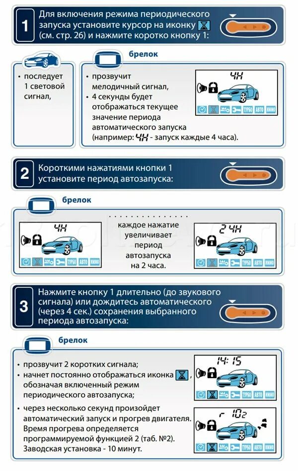 Как отключить автозапуск на сигнализации старлайн. Сигнализация старлайн с автозапуском е90. Сигнализация старлайн е90 автозапуск. STARLINE a90 автозапуск. Старлайн а90 автозапуск.