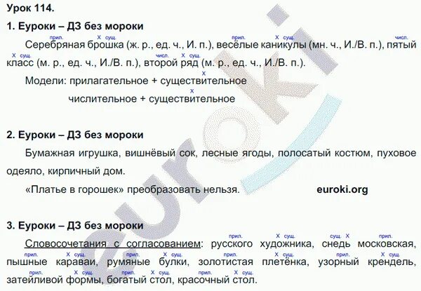 Русский язык 4 класс учебник ответы кузнецова. Русский язык 4 класс 1 часть учебник Иванов Кузнецова.