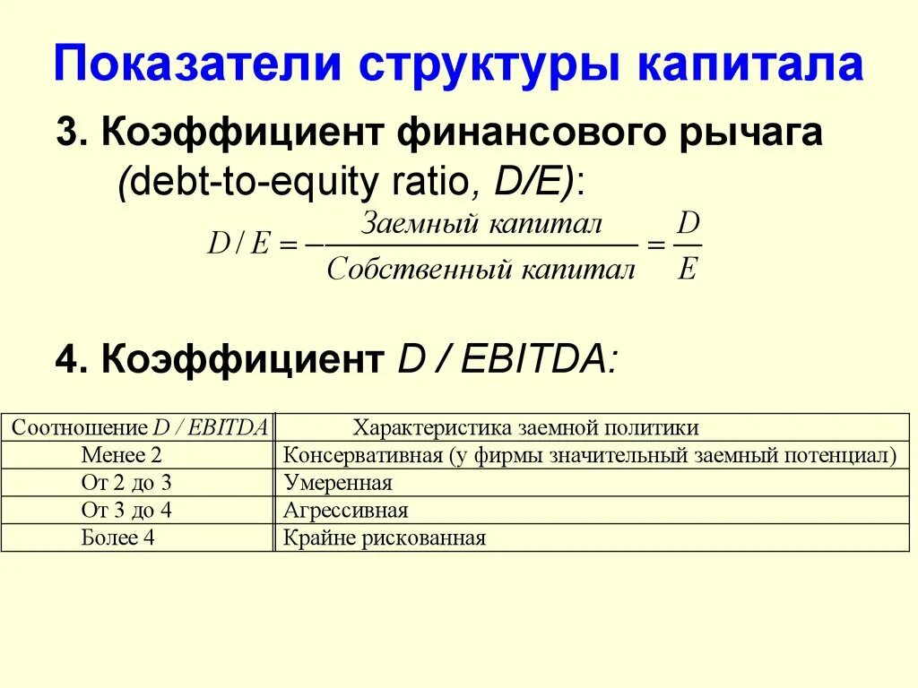 Динамика собственного капитала. Показателей эффективности структуры капитала. Структура капитала формула. Коэффициент структуры собственного капитала. Как рассчитывается структура капитала.