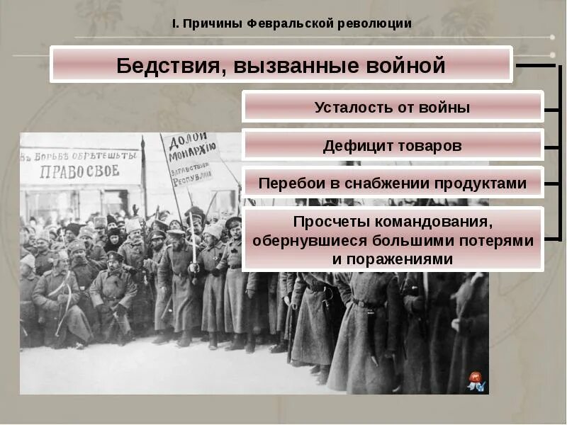 Поводом к революции послужило. Причины Февральской революции. Причины Февральской революции 1917. Предпосылки Февральской революции. Причины и предпосылки Февральской революции.