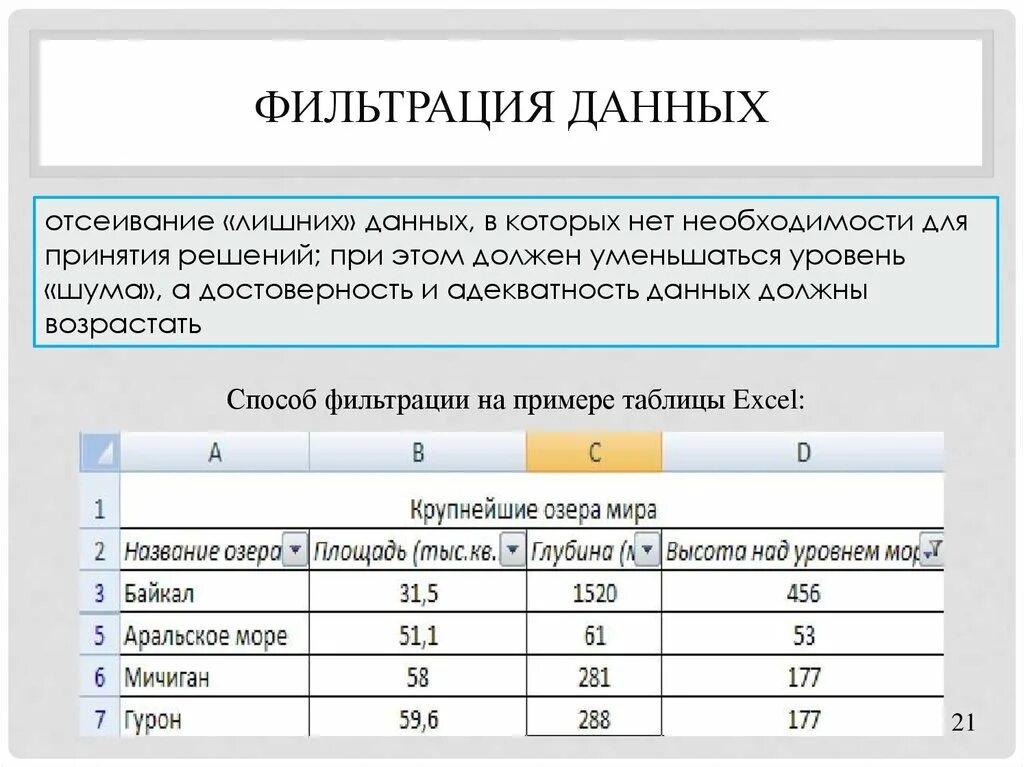 Практическая работа фильтрация данных. Фильтрация данных. Фильтрация данных это в информатике. Пример фильтрации данных. Фильтрация примеры.