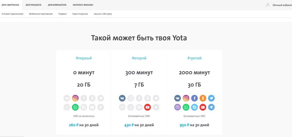 Тарифы связи yota. Йота тарифы. Тарифные планы йота. Yota тарифы для планшета. Тарифные планы йота для смартфона.
