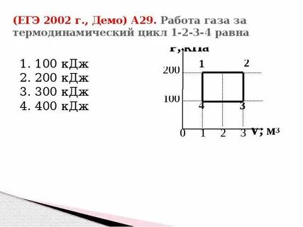 Работа совершенная за цикл