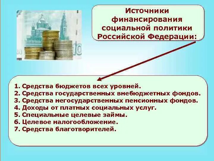 Бюджетные и внебюджетные финансовые фонды. Финансовое обеспечение социальной политики. Основные принципы финансирования социальной политики. Источники финансирования социальной сферы. Основные способы финансирования социальной защиты.