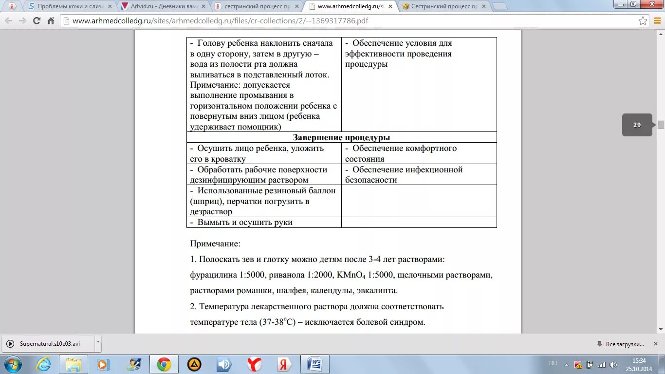 Обработка полости рта ребенку. Обработка полости рта при стоматитах у детей. Продемонстрируйте технику обработки полости рта у ребенка. Обработка полости рта при стоматитах у детей алгоритм. Технология обработки полости рта при стоматитах.