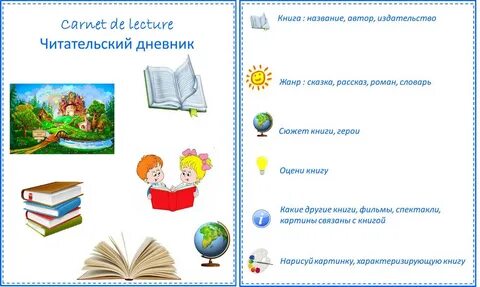 Русский женщины читательский дневник