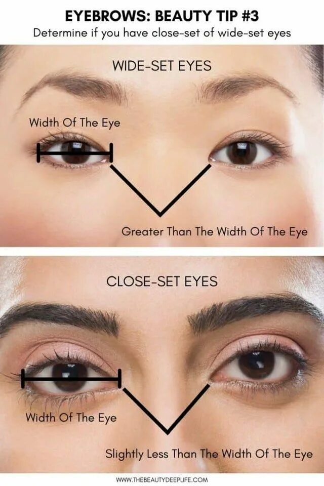 Close set. Close-set eyes. eyes and eyebrows. wide set eyes. береги бровь глаз цел будет.
