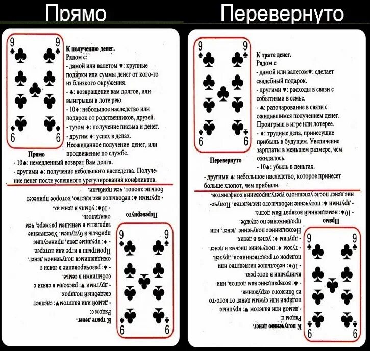 9 крести значение карты. Что означает 9 крести в гадании на картах. значение карт гадание. толкование игральных карт при гадании. обозначение гадальных карт.