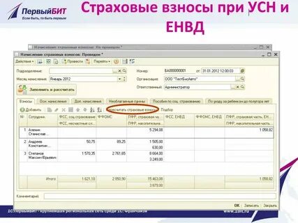 Вычет страховых взносов при усн доходы 2024