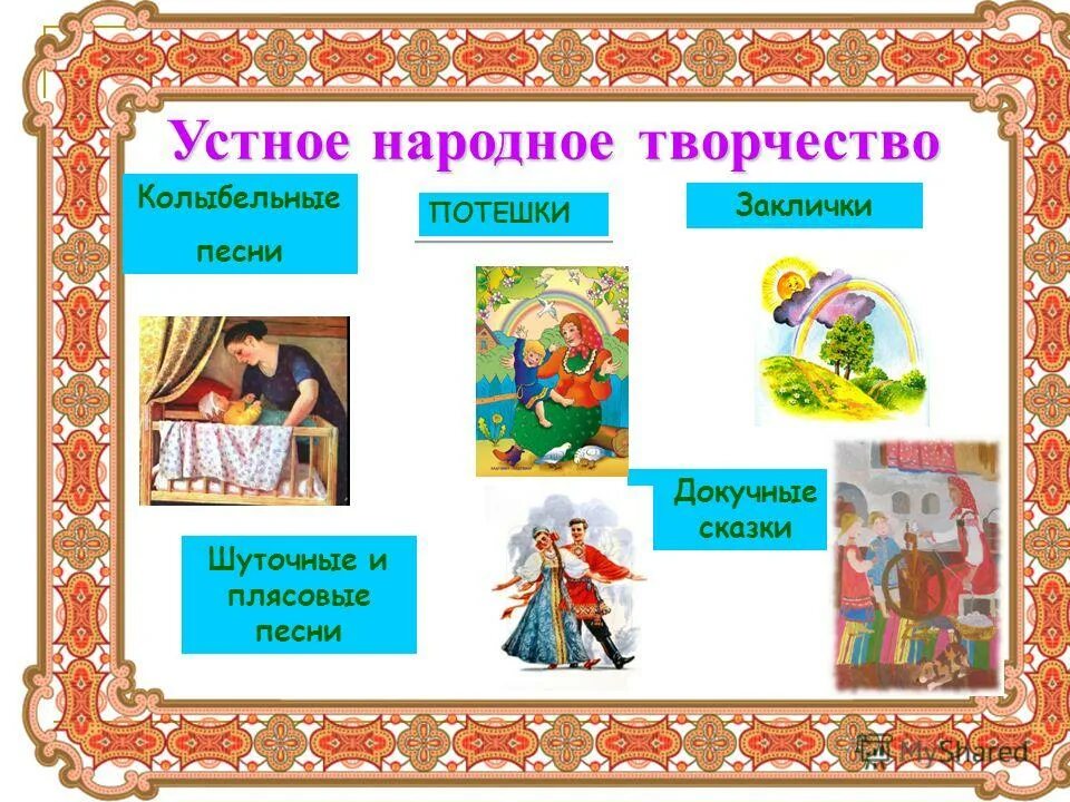 Отметь произведения устного народного творчества. Устное народное творчество. Утноенародноетворчество. Образец устного народного творчества. Устное народное творчество для дошкольников.