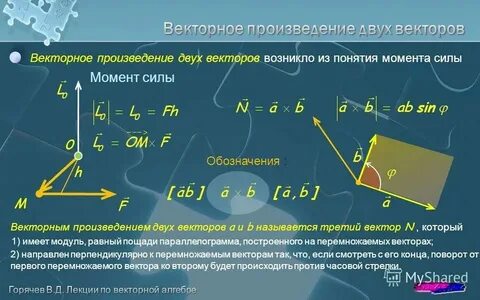 Определить какой тройкой является тройка векторов
