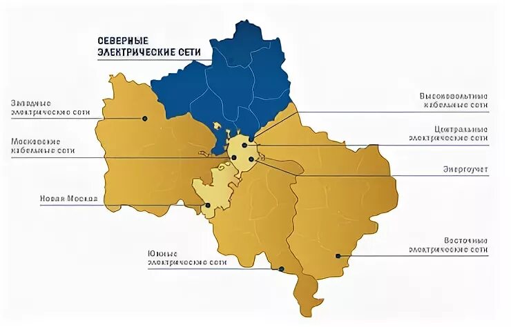 Северные сети сайт. Северные электрические сети. МОЭСК Северные сети. Карта северных электрических сетей. Карта электросетей Московской области.