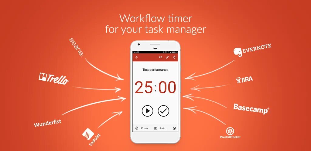 Done timer. Помодоро виджет. pomodoneapp. pomodone логотип. focus to-do - таймера pomodoro и таск-менеджера..