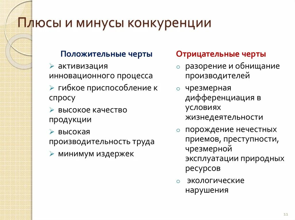 Минусы конкуренции в рыночной экономике. Плюсы и минусы конкуренции в рыночной экономике. Плюсы конкуренции в экономике. Плюсы и минусы конкуренции в экономике.