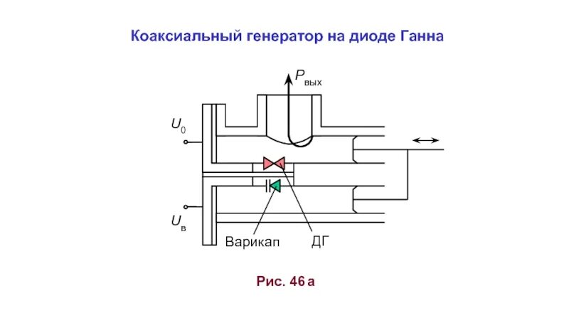 Диод ганна. Генератор на диоде Ганна схема. СВЧ Генератор на диоде Ганна схема. Диод Ганна схема. Генератор СВЧ на диоде Ганна.