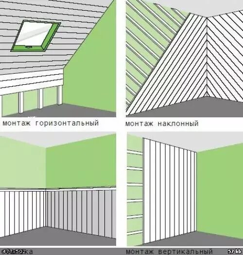 Стены и вертикального размера. Горизонтальная укладка вагонки на стену. Схема расположения вагонки на потолок. Укладка вагонки на стену горизонтально и вертикально. Укладка вагонки горизонтально.