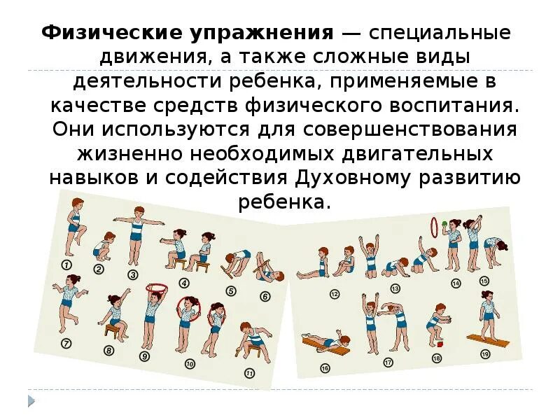 Теория физического воспитания детей. Предмет теории физического воспитания и его основные понятия. основные понятия теории физического воспитания. средства физических упражнений. средства физического воспитания физические упражнения.