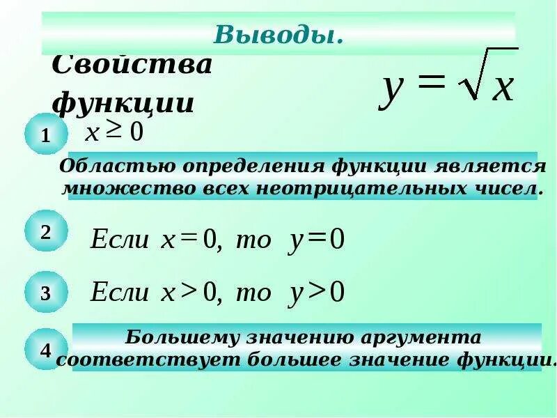 Область определения и множество значений соответствия. Что является областью определения функции. свойства функции область определения. функция область определения функции. областью определения функции является множество.