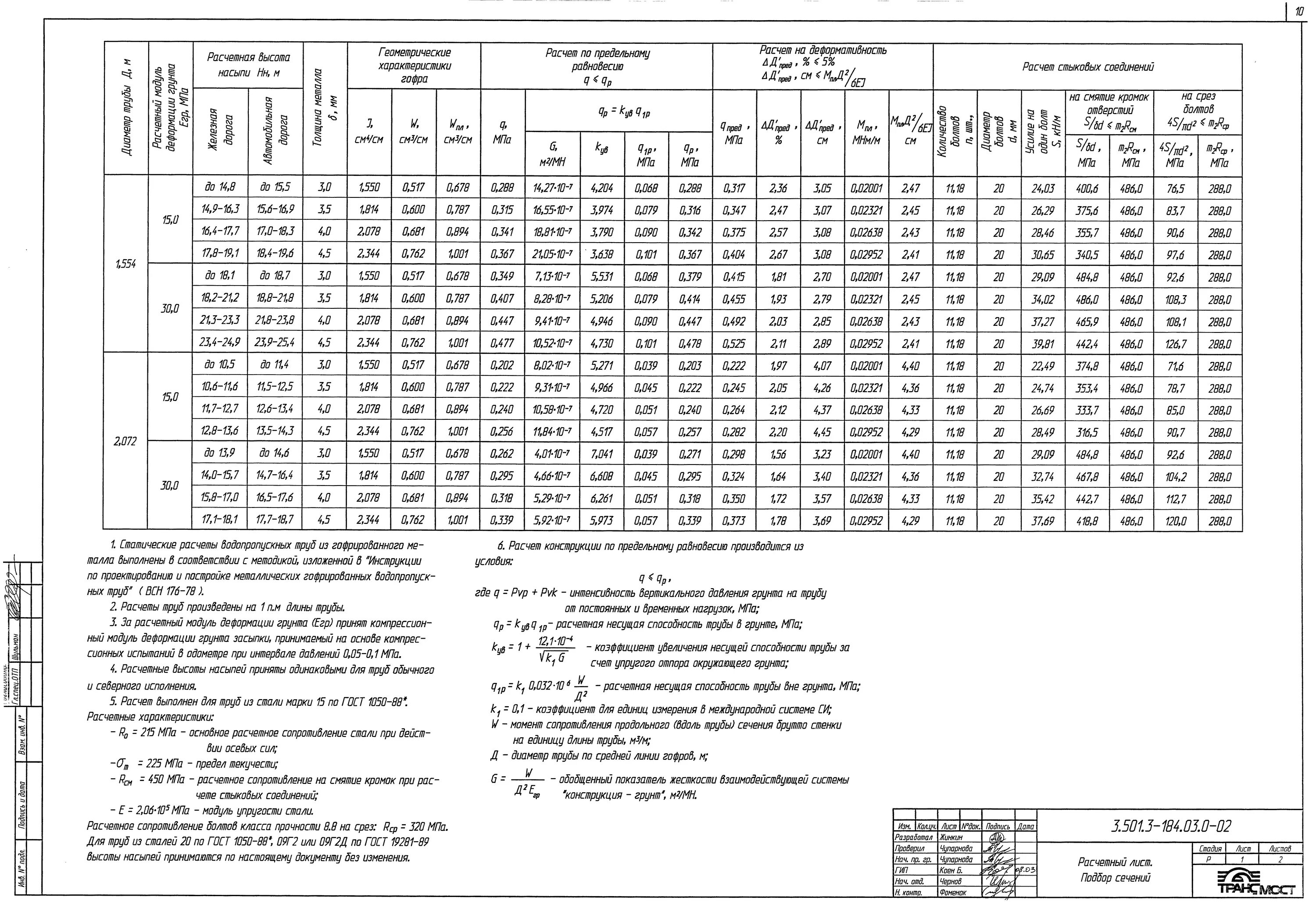 Модуль деформации песка таблица. Модуль деформации грунтов. Модуль деформации грунта мпа. Модуль деформации песка средней крупности. Модуль деформации грунта таблица.