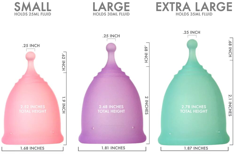 Вирус cup size. Cup size chart. a-cup размер. малая cup size. d-cup размер.